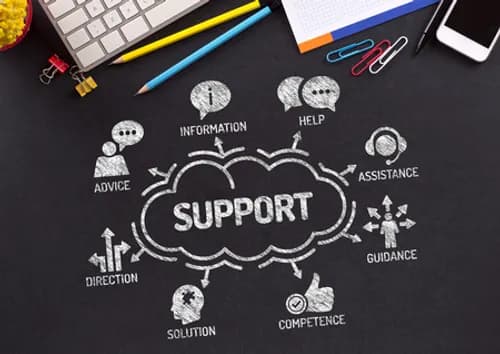 Image for How IT Support Fuels Current Business Strategies.